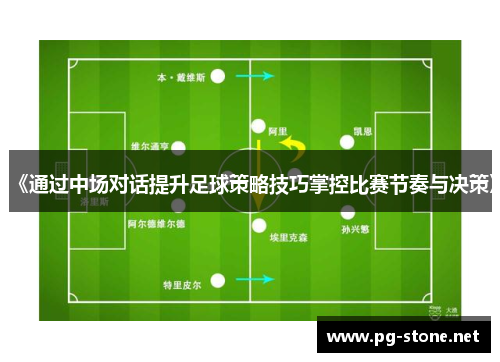 《通过中场对话提升足球策略技巧掌控比赛节奏与决策》