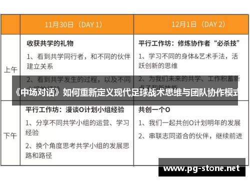 《中场对话》如何重新定义现代足球战术思维与团队协作模式