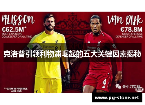 克洛普引领利物浦崛起的五大关键因素揭秘