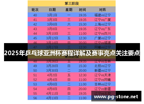 2025年乒乓球亚洲杯赛程详解及赛事亮点关注要点