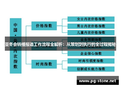 亚冬会转播报道工作流程全解析：从策划到执行的全过程揭秘