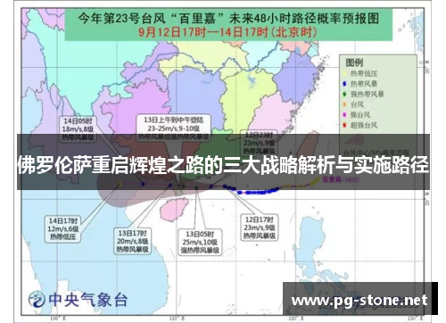佛罗伦萨重启辉煌之路的三大战略解析与实施路径