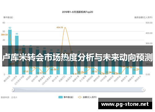 卢库米转会市场热度分析与未来动向预测