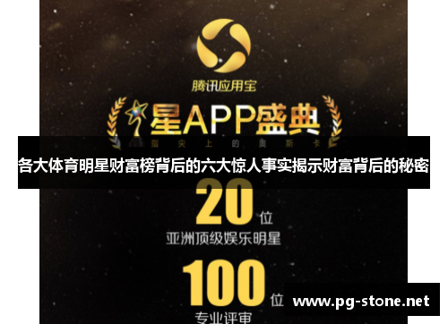 各大体育明星财富榜背后的六大惊人事实揭示财富背后的秘密